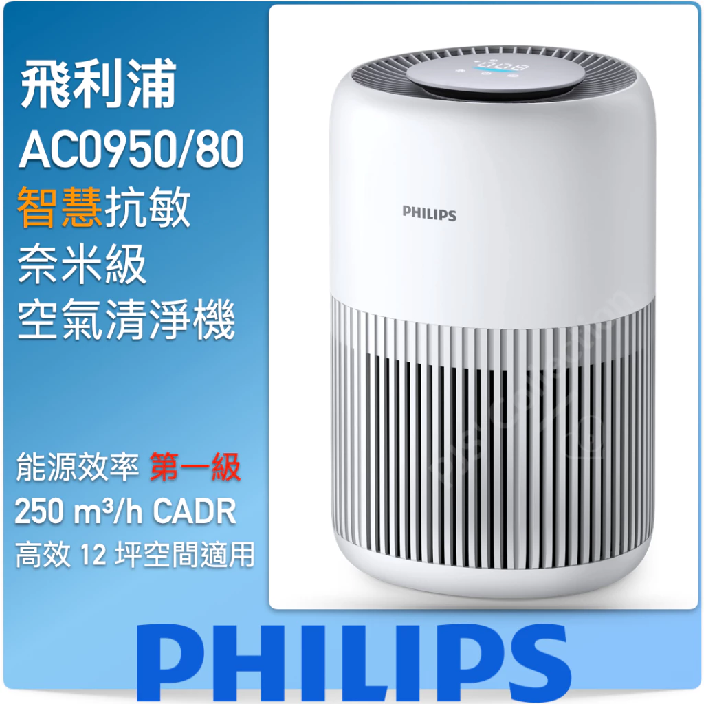 Philips AC0950/80 空氣清淨機賣場商品圖