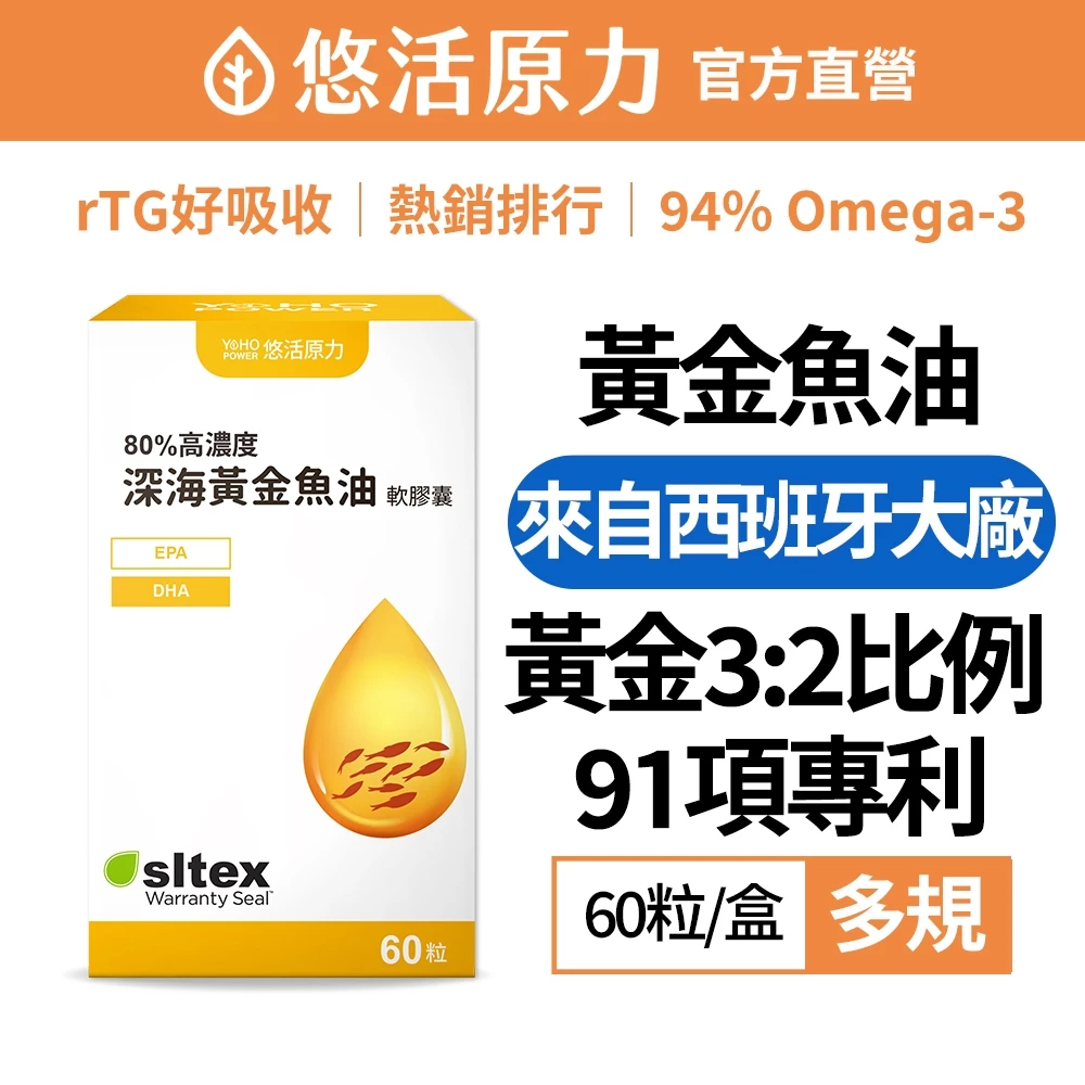 悠活原力 深海黃金魚油軟膠囊 rTG Solutex 60粒